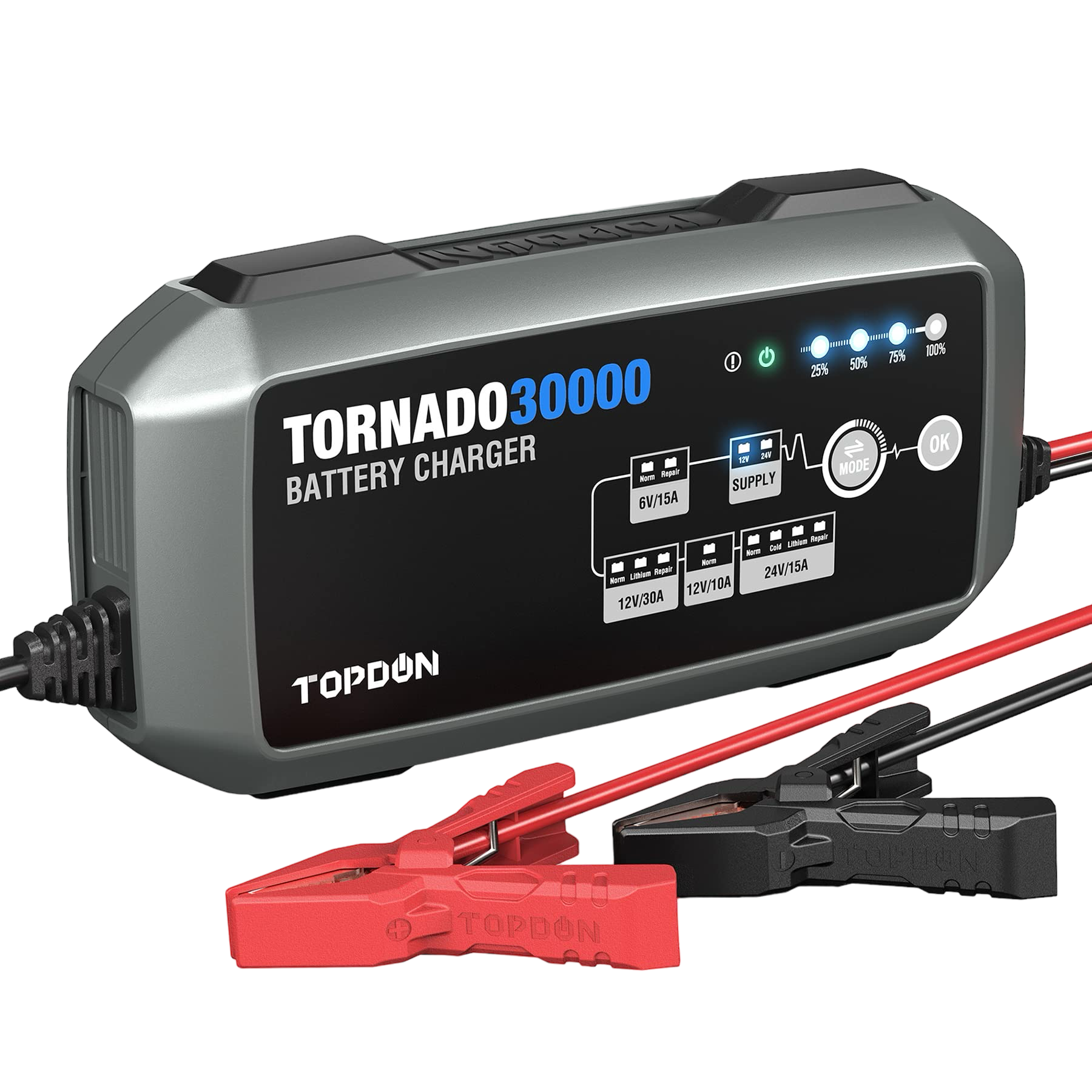 Tornado 30000 — Lader 30A